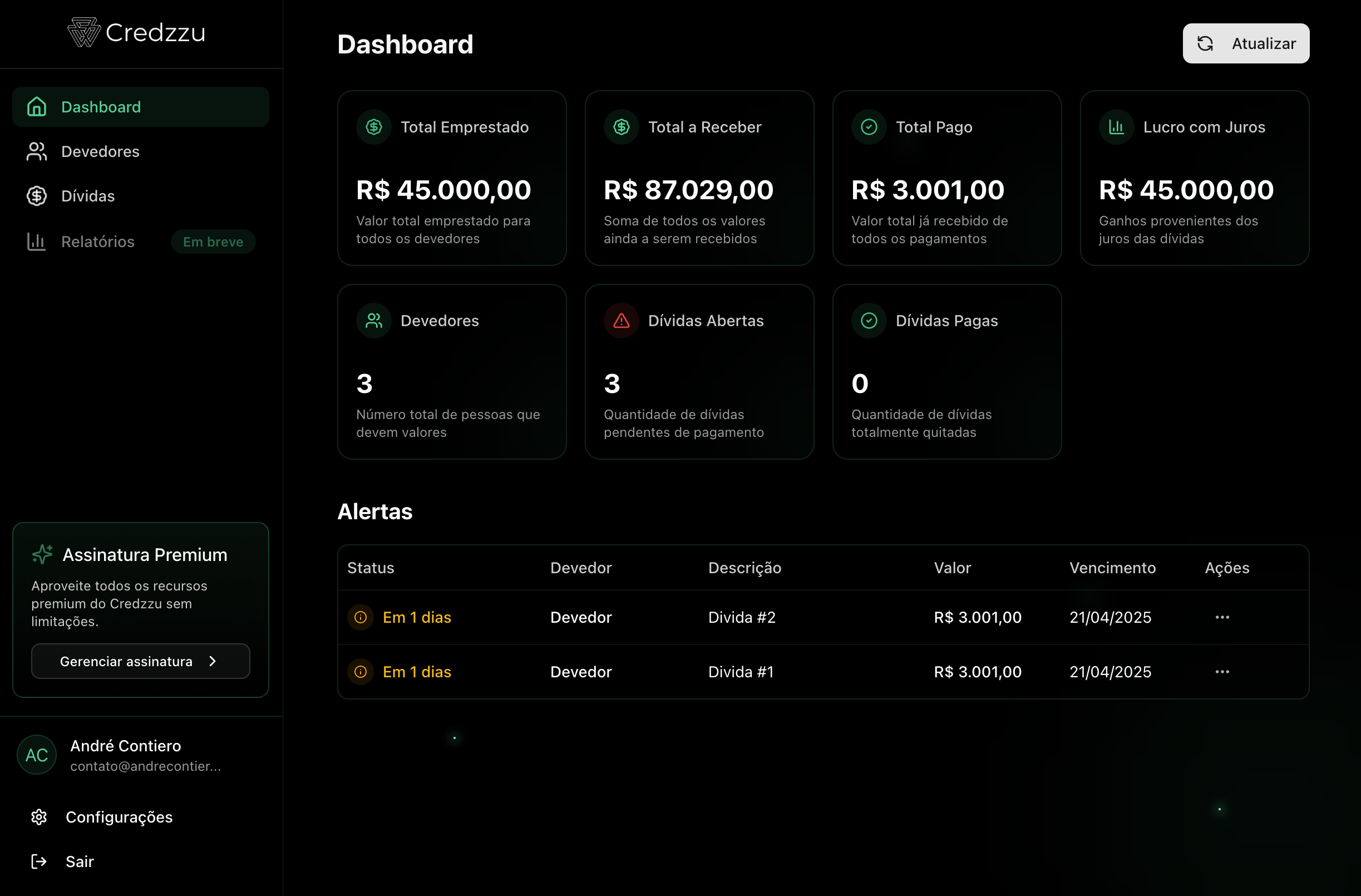 Prévia do Dashboard